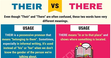 their meaning in tagalog|There vs. Their vs. They're .